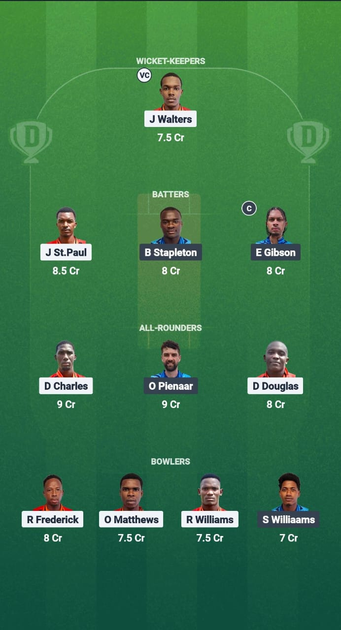 1000646170 LSH vs DVE Dream11 Prediction Fantasy Cricket Tips Dream11 Team West Indies T10 Vincy Premier League 2025