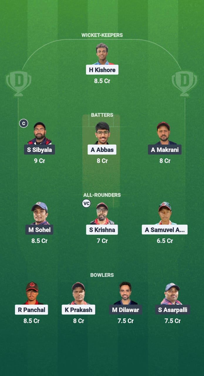 1000646418 THN vs TGS Dream11 Prediction Fantasy Cricket Tips Dream11 Team Kuwait T20 Challengers League B 2025