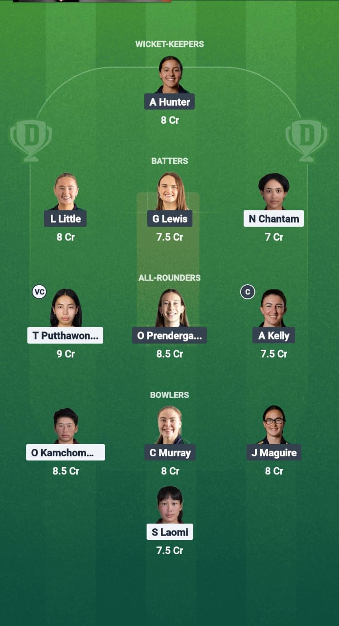 1000646600 TL-W vs IR-W Dream11 Prediction Fantasy Cricket Tips Dream11 Team ICC Women's ODI World Cup Qualifiers 2025