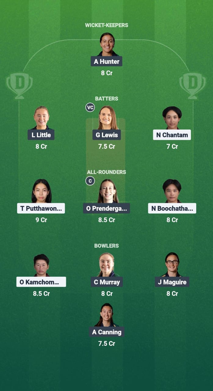 1000646603 TL-W vs IR-W Dream11 Prediction Fantasy Cricket Tips Dream11 Team ICC Women's ODI World Cup Qualifiers 2025