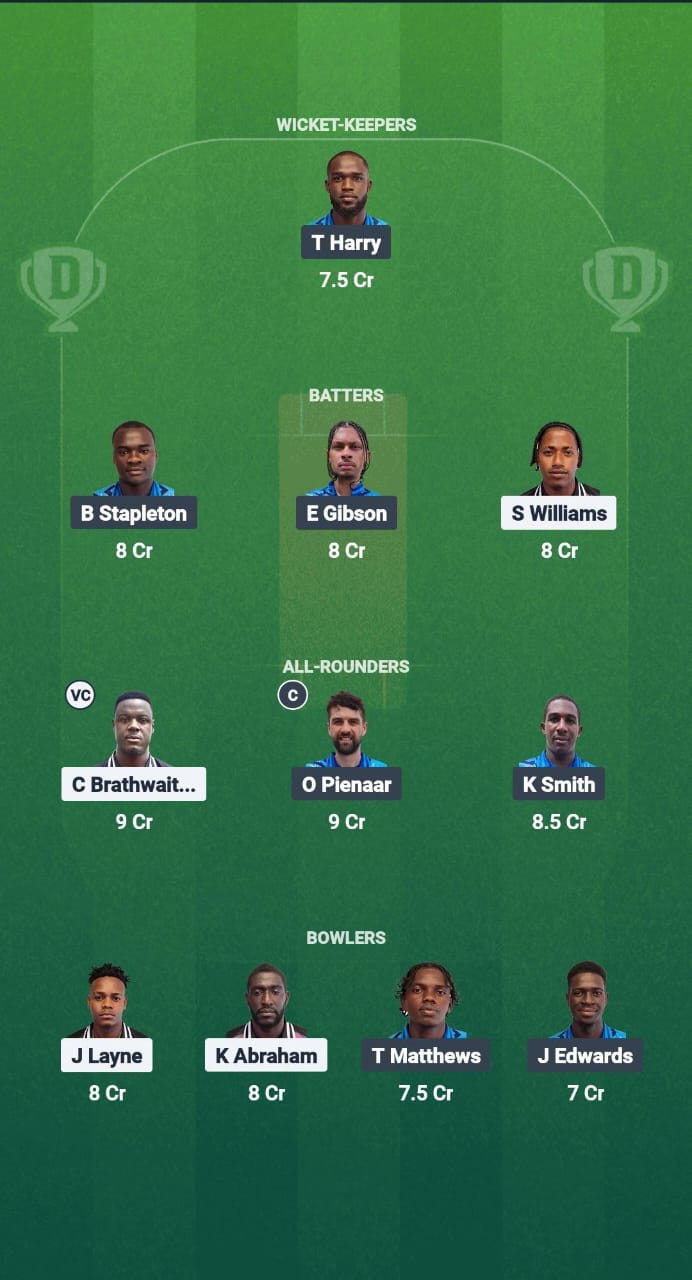 FCS vs DVE Dream11 Prediction Fantasy Cricket Tips Dream11 Team West Indies T10 Vincy Premier League 2025 