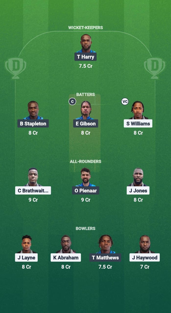 FCS vs DVE Dream11 Prediction Fantasy Cricket Tips Dream11 Team West Indies T10 Vincy Premier League 2025 
