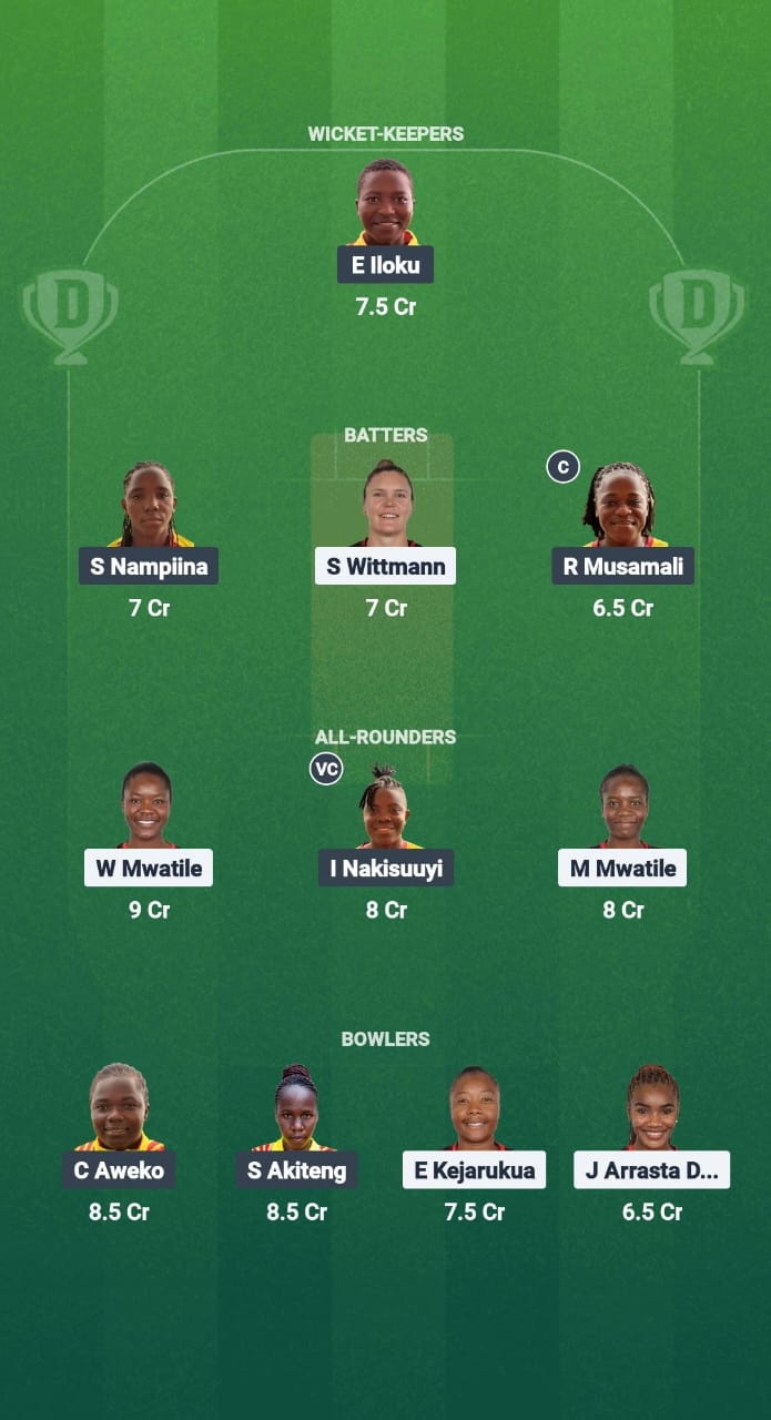 1000646839 NAM-W vs UG-W Dream11 Prediction Fantasy Cricket Tips Dream11 Team Uganda Women Tour of Namibia 2025