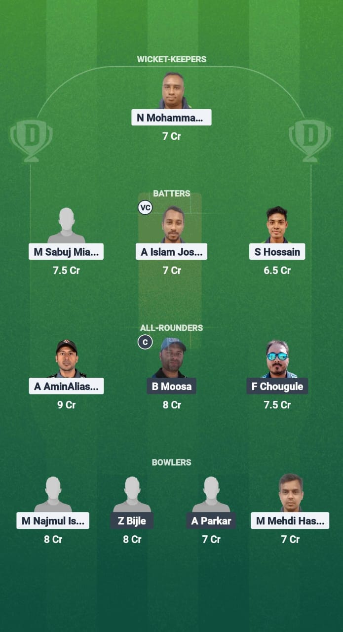 1000646842 OSM vs GC Dream11 Prediction Fantasy Cricket Tips Dream11 Team Kuwait T20 Challengers League B 2025