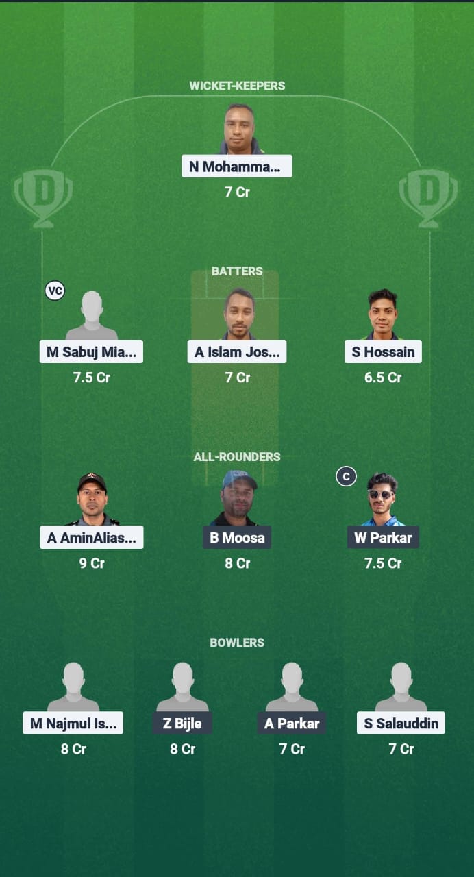 1000646845 OSM vs GC Dream11 Prediction Fantasy Cricket Tips Dream11 Team Kuwait T20 Challengers League B 2025