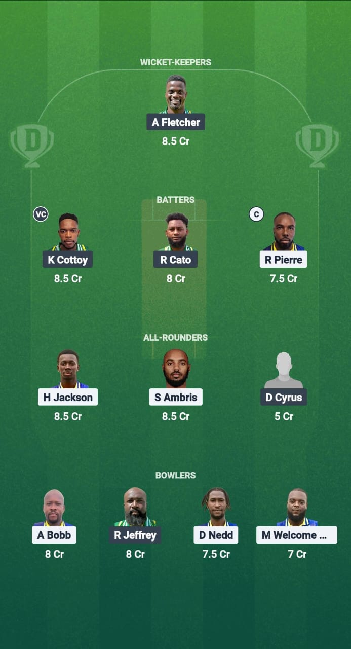 1000646851 SPB vs BGR Dream11 Prediction Fantasy Cricket Tips Dream11 Team West Indies T10 Vincy Premier League 2025