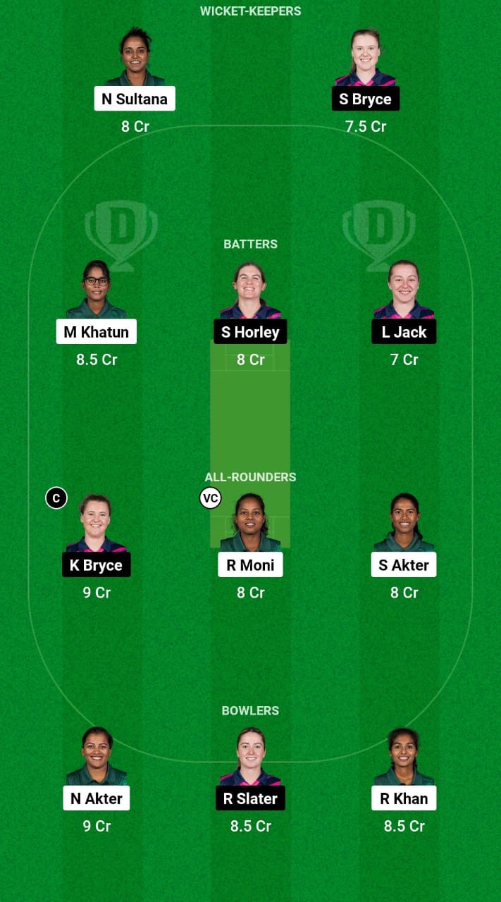 1000647003 SCO-W vs BD-W Dream11 Prediction Fantasy Cricket Tips Dream11 Team ICC Women's ODI World Cup Qualifiers 2025