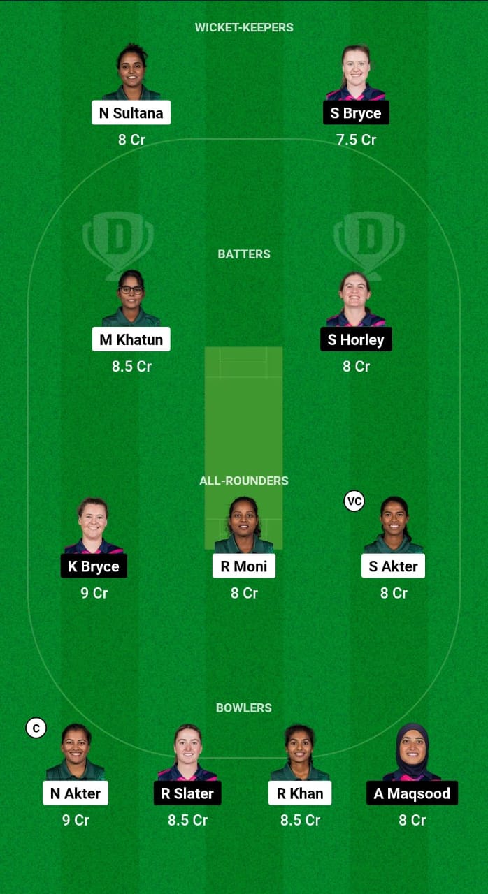 1000647005 SCO-W vs BD-W Dream11 Prediction Fantasy Cricket Tips Dream11 Team ICC Women's ODI World Cup Qualifiers 2025