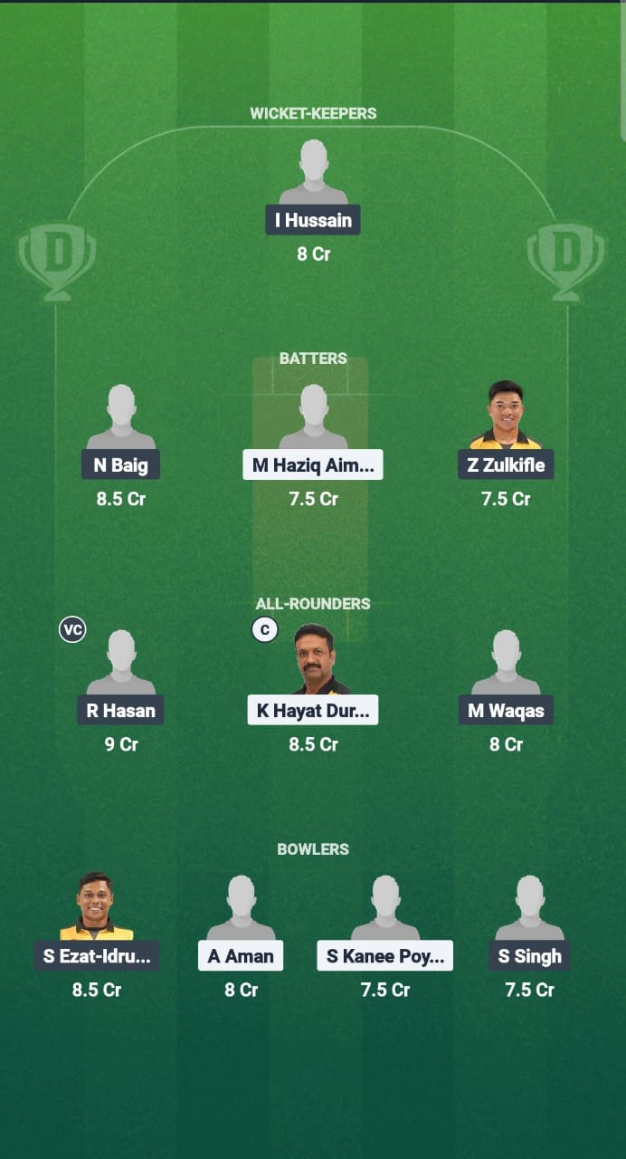 1000647195 KLZ vs PAE Dream11 Prediction Fantasy Cricket Tips Dream11 Team Malaysian Bash 2025