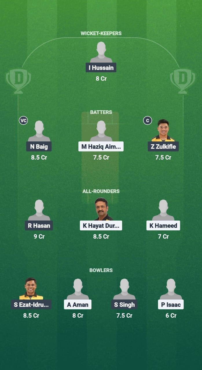 1000647198 KLZ vs PAE Dream11 Prediction Fantasy Cricket Tips Dream11 Team Malaysian Bash 2025