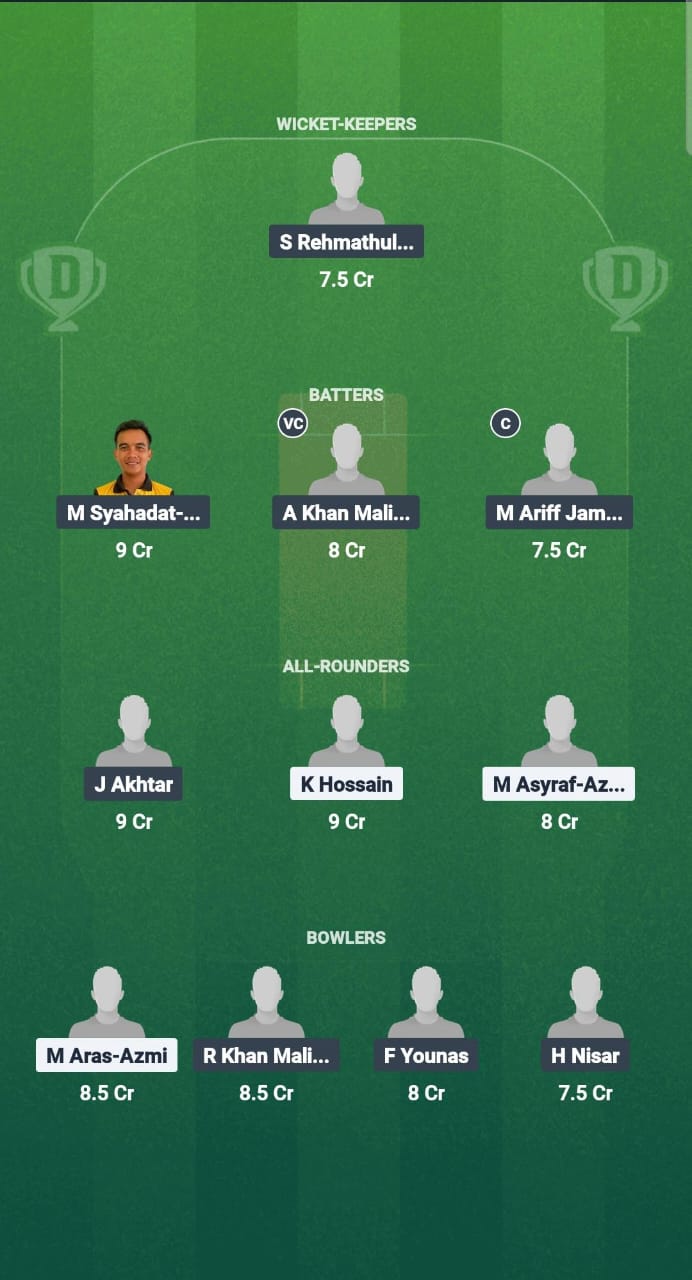 1000647488 LGSC vs FRC Dream11 Prediction Fantasy Cricket Tips Dream11 Team Malaysian Bash 2025