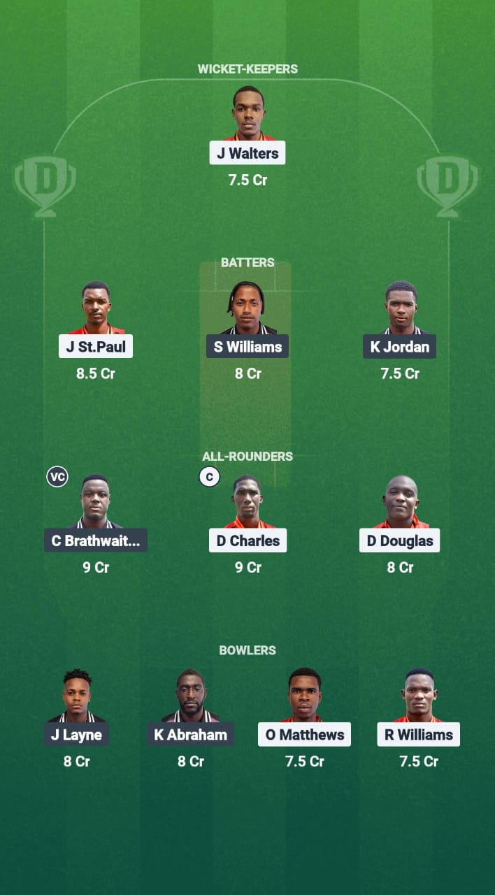 1000647491 LSH vs FCS Dream11 Prediction Fantasy Cricket Tips Dream11 Team West Indies T10 Vincy Premier League 2025