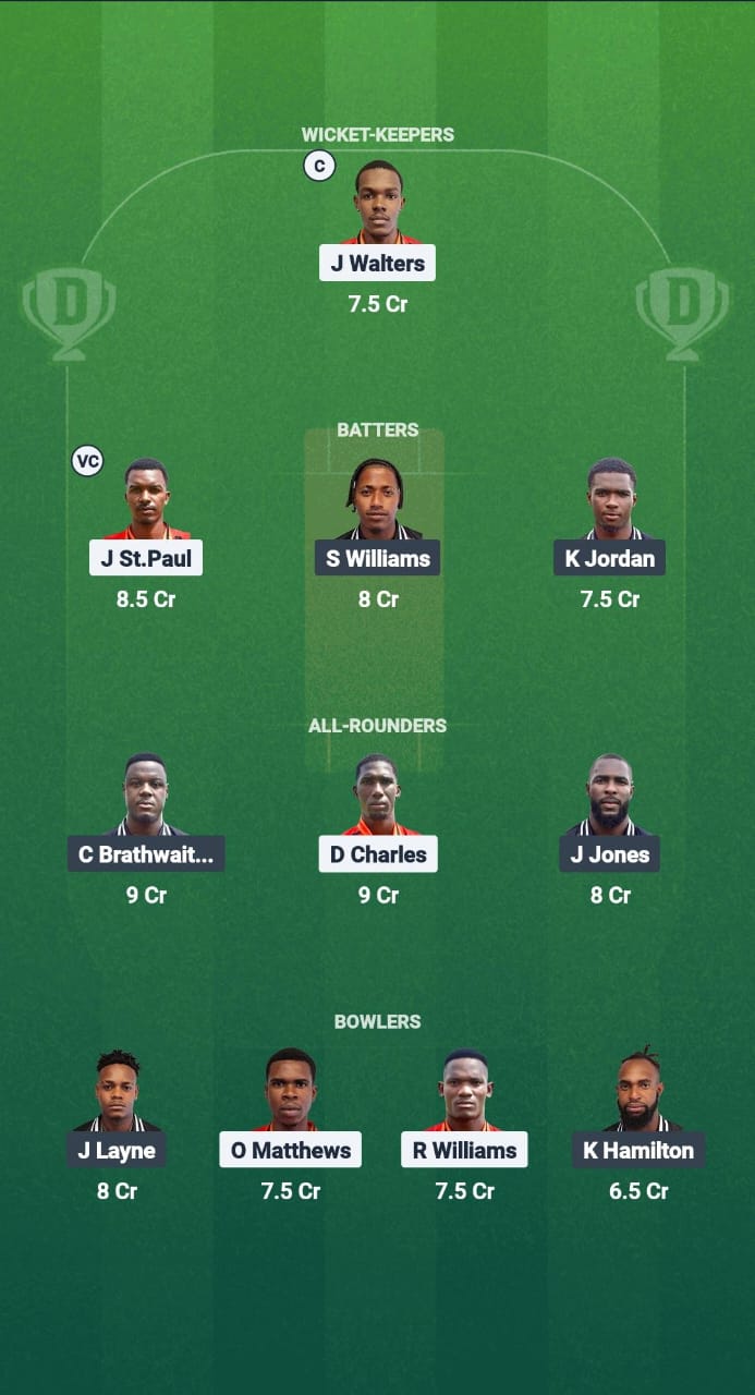 1000647494 LSH vs FCS Dream11 Prediction Fantasy Cricket Tips Dream11 Team West Indies T10 Vincy Premier League 2025