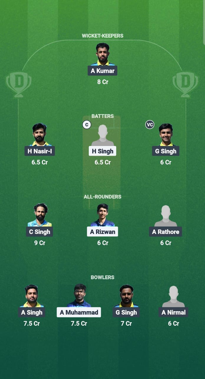 CIV vs PAN Dream11 Prediction Fantasy Cricket Tips Dream11 Team ECS T10 Bologna 2025 