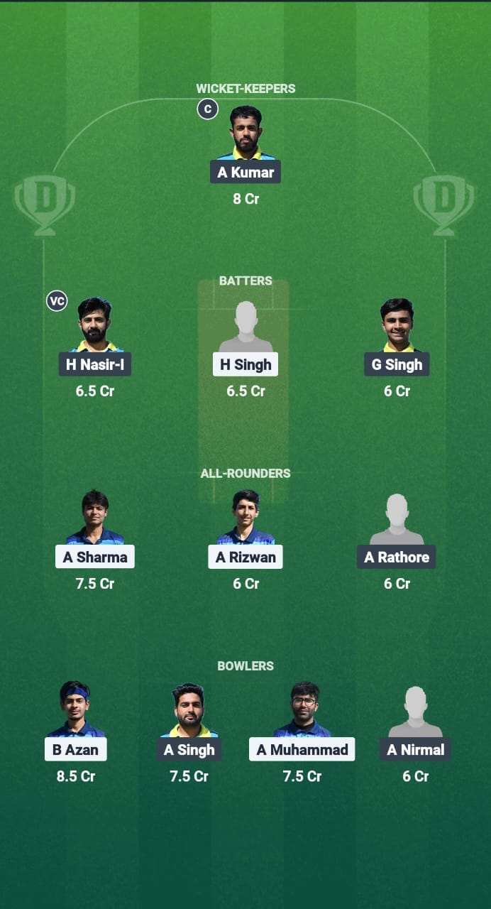 CIV vs PAN Dream11 Prediction Fantasy Cricket Tips Dream11 Team ECS T10 Bologna 2025 