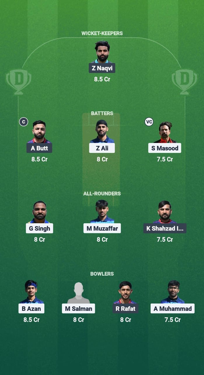 1000647503 CIV vs MAR Dream11 Prediction Fantasy Cricket Tips Dream11 Team ECS T10 Bologna 2025
