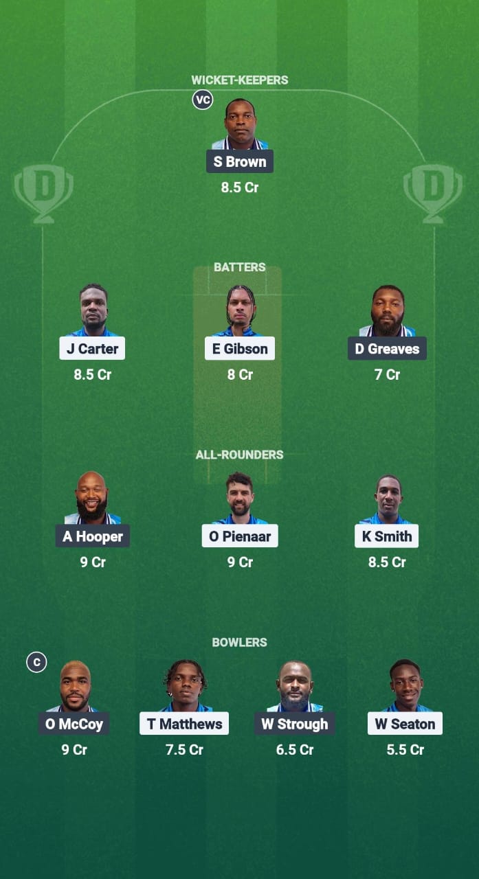 1000647994 DVE vs GRD Dream11 Prediction Fantasy Cricket Tips Dream11 Team West Indies T10 Vincy Premier League 2025