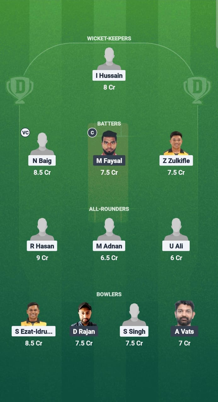 1000648009 PAE vs DKR Dream11 Prediction Fantasy Cricket Tips Dream11 Team Malaysian Bash 2025