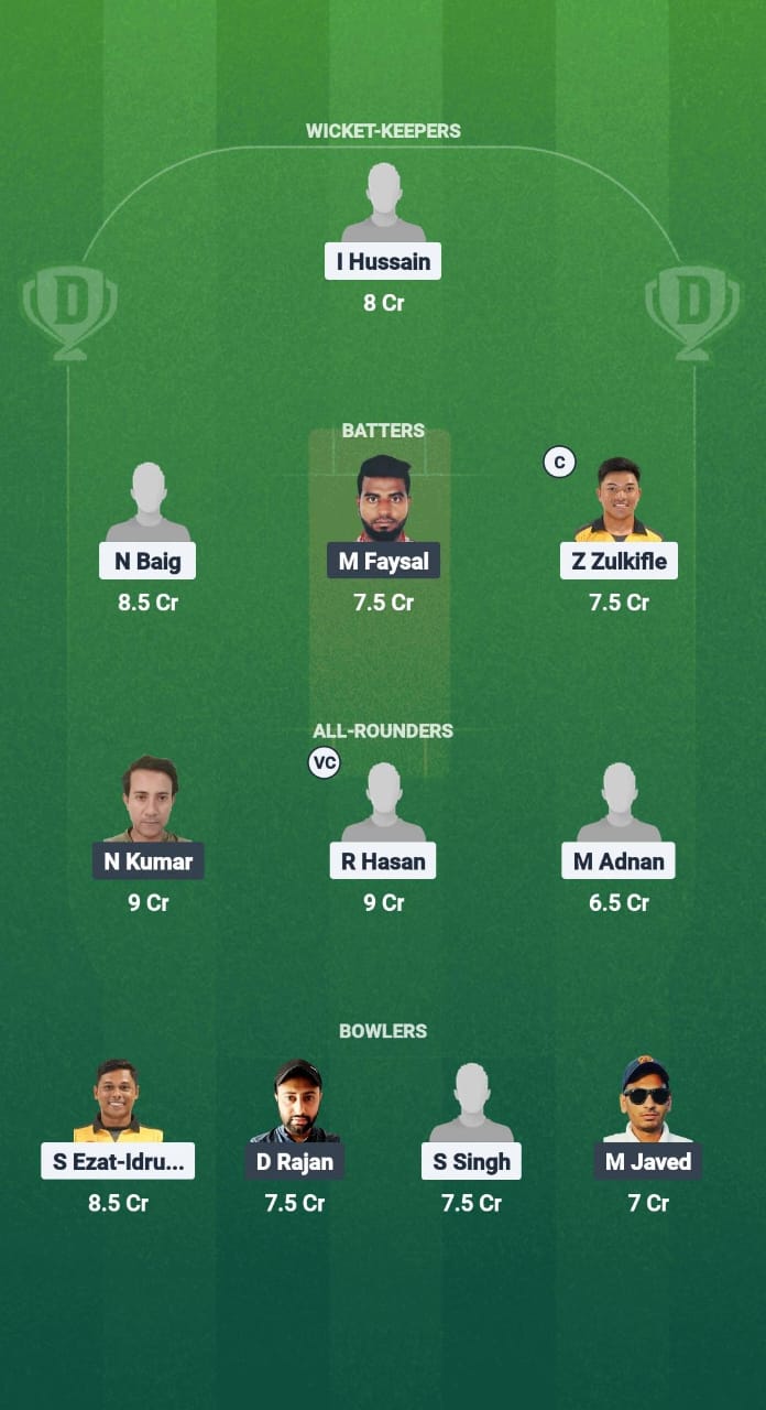 1000648012 PAE vs DKR Dream11 Prediction Fantasy Cricket Tips Dream11 Team Malaysian Bash 2025