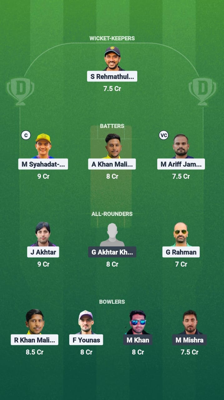 1000648112 FRC vs RCK Dream11 Prediction Fantasy Cricket Tips Dream11 Team Malaysia Bash 2025