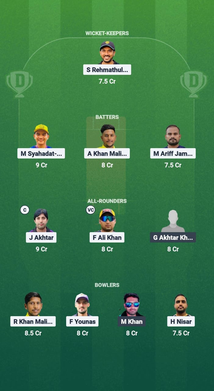1000648115 FRC vs RCK Dream11 Prediction Fantasy Cricket Tips Dream11 Team Malaysia Bash 2025
