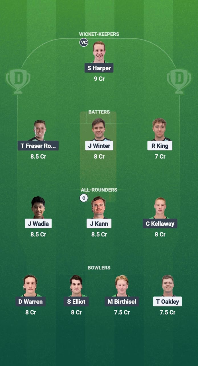 1000648121 ASA vs MSA Dream11 Prediction Fantasy Cricket Tips Dream11 Team Melbourne T10 2025