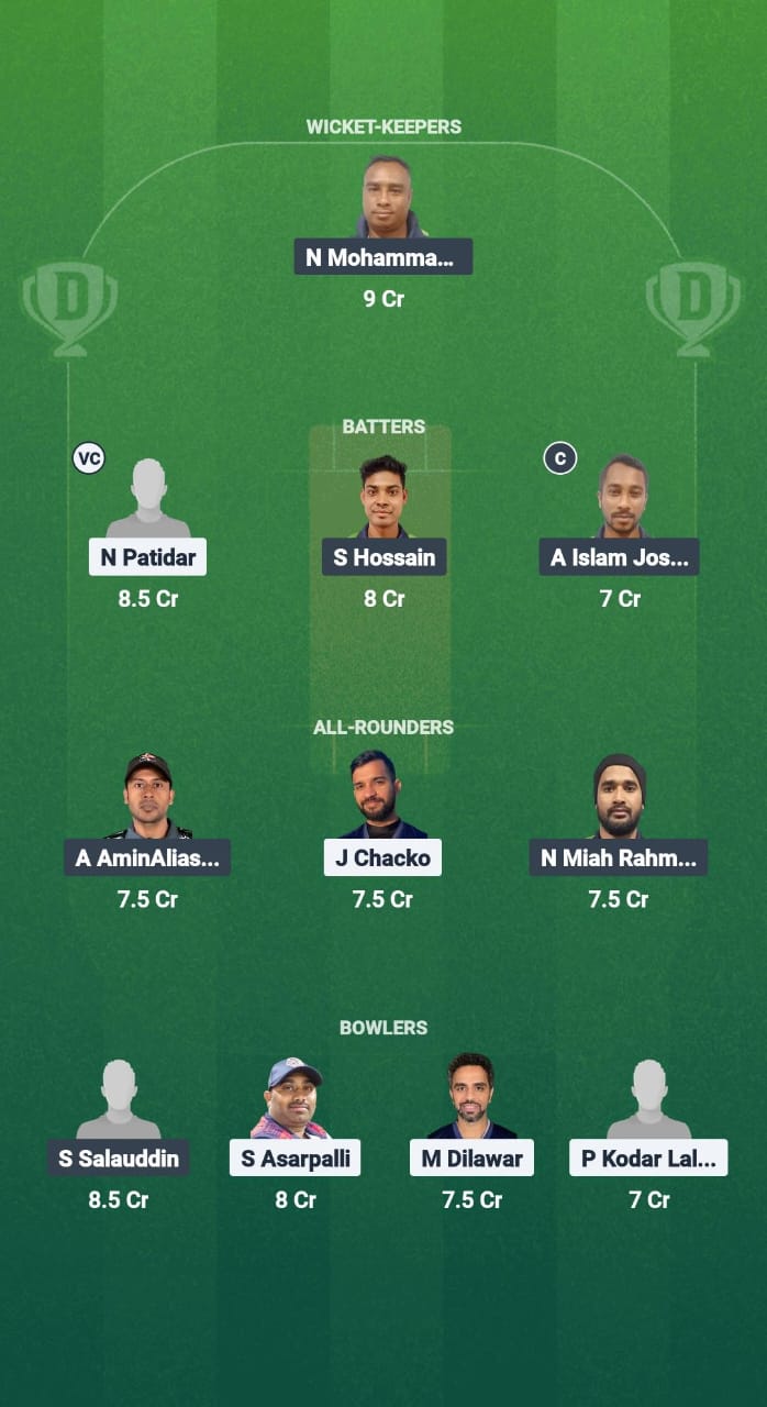 1000648257 TGS vs OSM Dream11 Prediction Fantasy Cricket Tips Dream11 Team KCC T20 Challengers League 2025