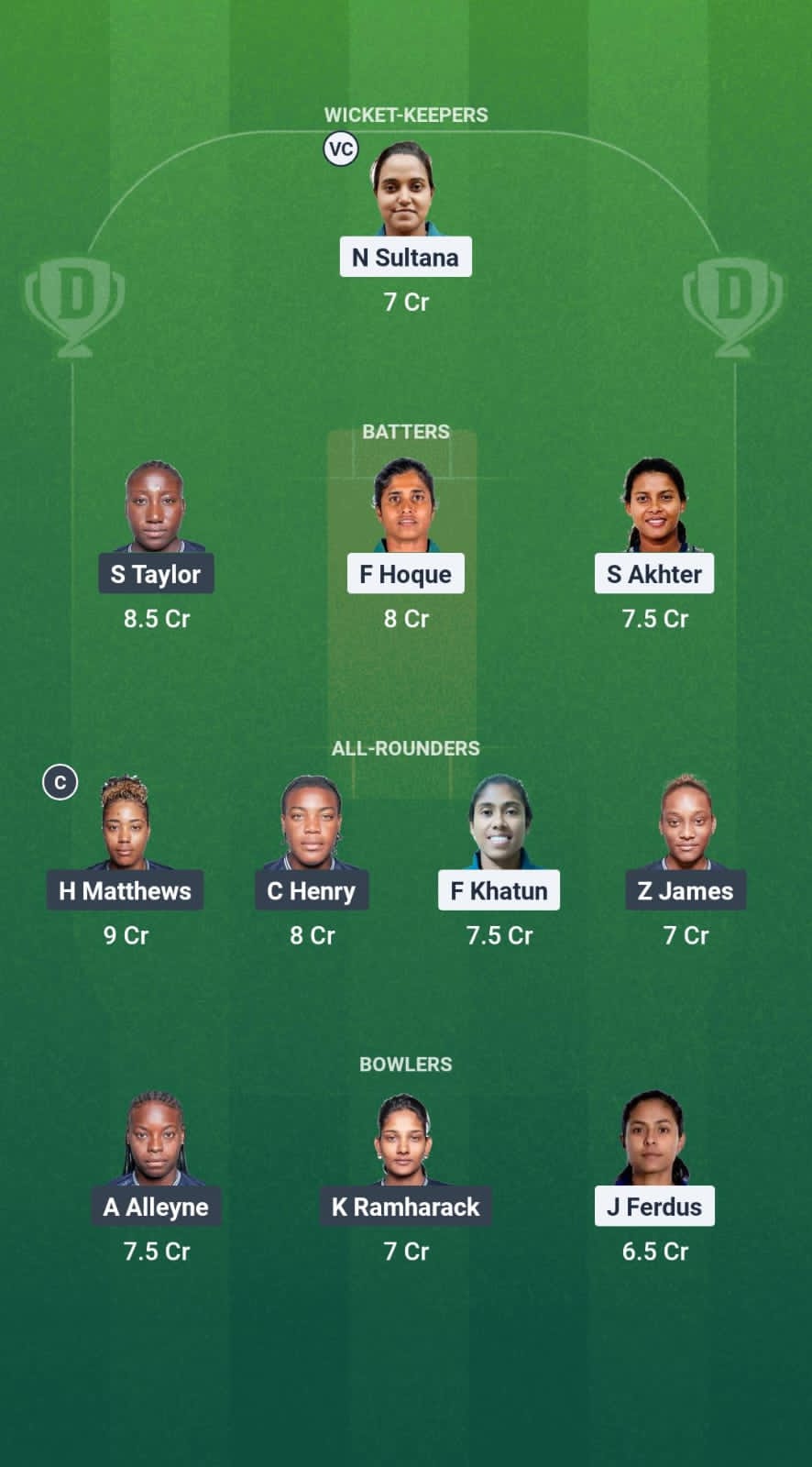 1000648363 BD-W vs WI-W Dream11 Prediction Fantasy Cricket Tips Dream11 Team ICC Women's ODI World Cup Qualifiers 2025