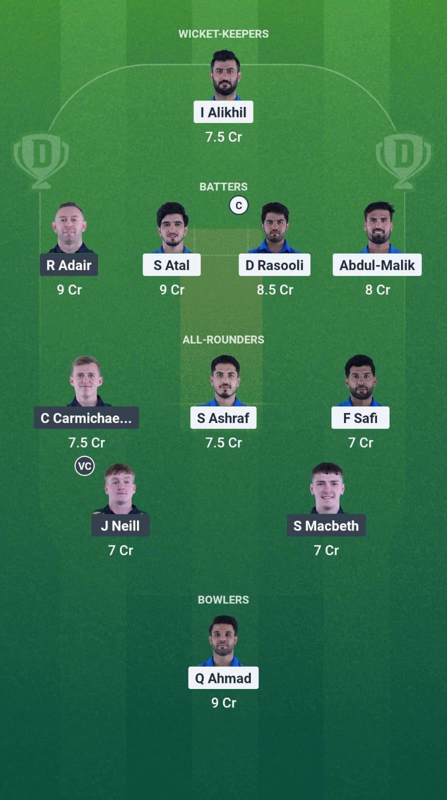 1000648391 AF-A vs IR-A Dream11 Prediction Fantasy Cricket Tips Dream11 Team UAE Tri-Series OD 2025