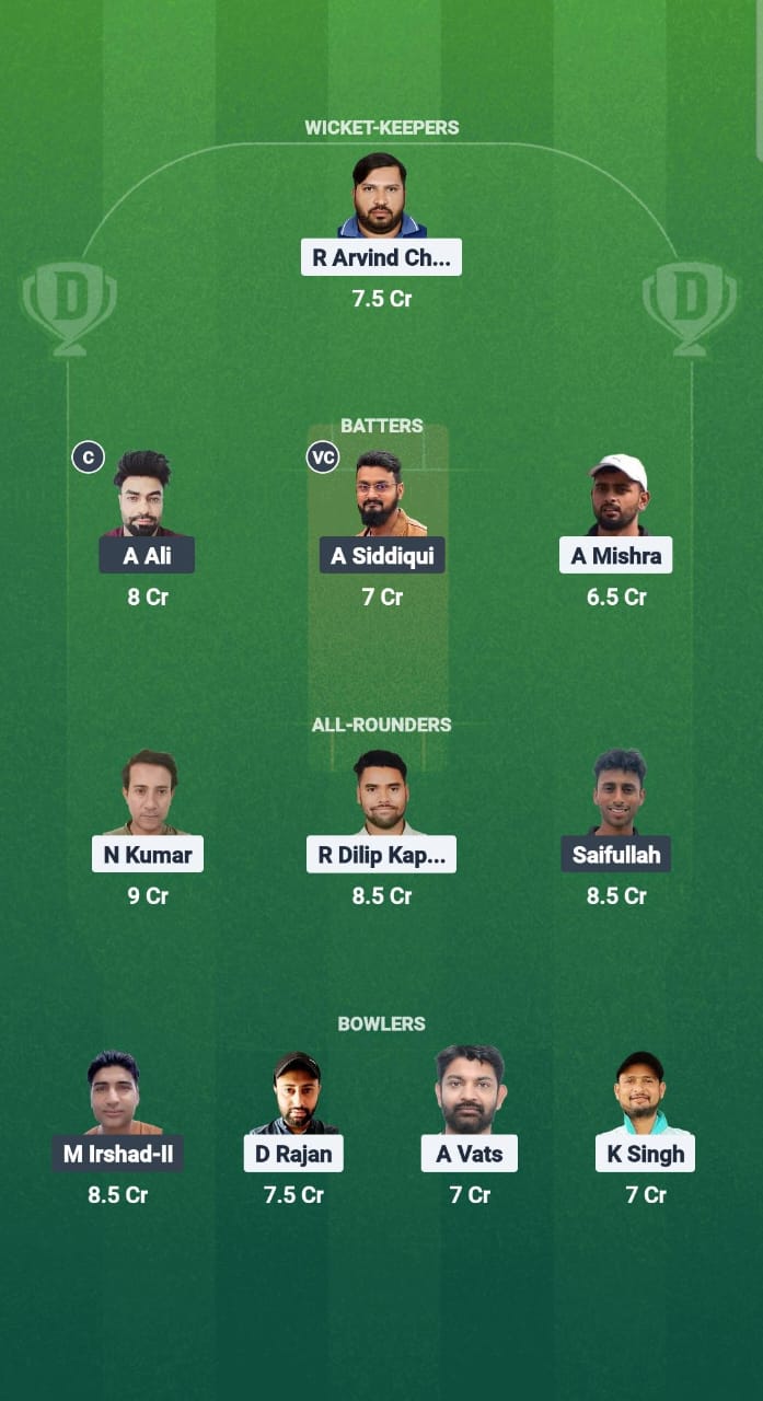 DKR vs MSU Dream11 Prediction Fantasy Cricket Tips Dream11 Team Malaysian Bash 2025 