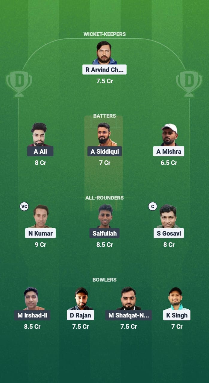 DKR vs MSU Dream11 Prediction Fantasy Cricket Tips Dream11 Team Malaysian Bash 2025 