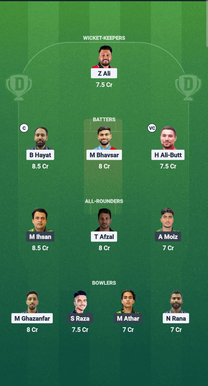 1000648929 PAHK vs ISP Dream11 Prediction Fantasy Cricket Tips Dream11 Team Malaysian Bash 2025