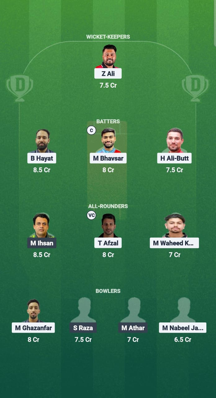 1000648932 PAHK vs ISP Dream11 Prediction Fantasy Cricket Tips Dream11 Team Malaysian Bash 2025