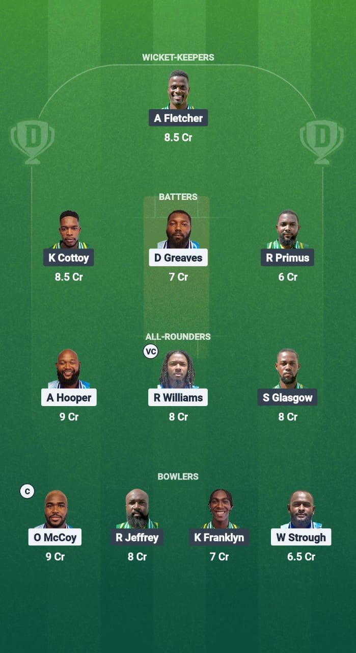 1000649021 GRD vs BGR Dream11 Prediction Fantasy Cricket Tips Dream11 Team West Indies T10 Vincy Premier League 2025