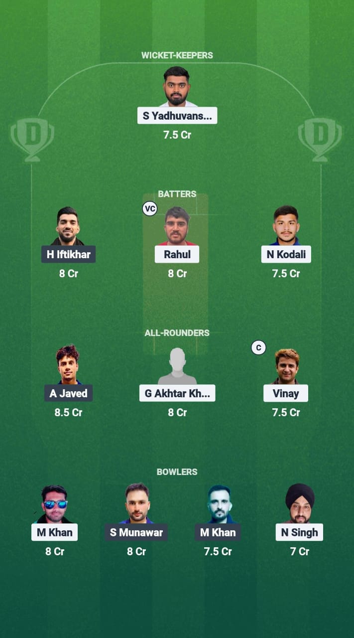 1000649252 RCK vs AFT Dream11 Prediction Fantasy Cricket Tips Dream11 Team Malaysia Bash 2025