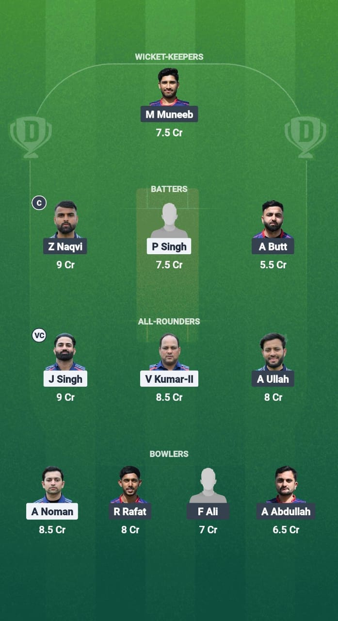 1000649464 FT vs MAL Dream11 Prediction Fantasy Cricket Tips Dream11 Team ECS T10 Bologna 2025