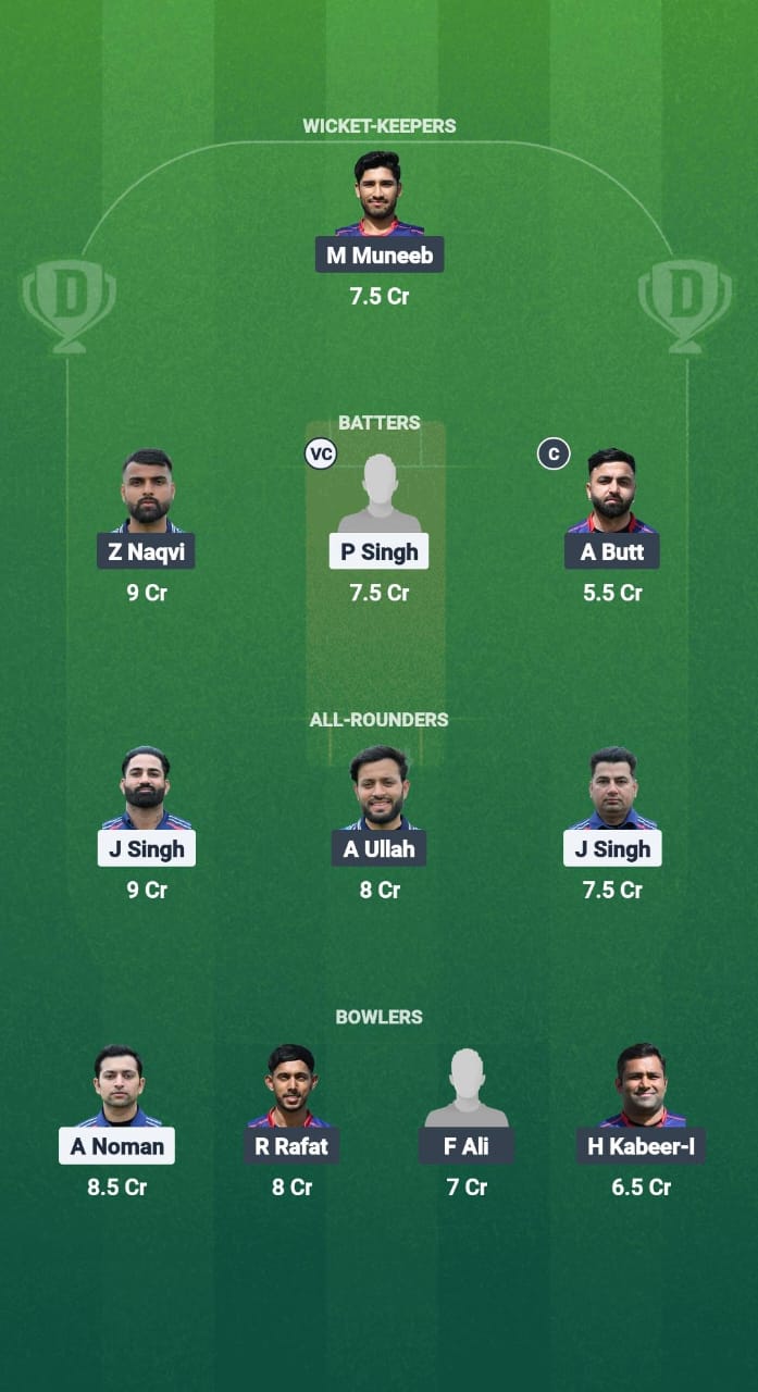 1000649467 FT vs PAN Dream11 Prediction Fantasy Cricket Tips Dream11 Team ECS T10 Bologna 2025