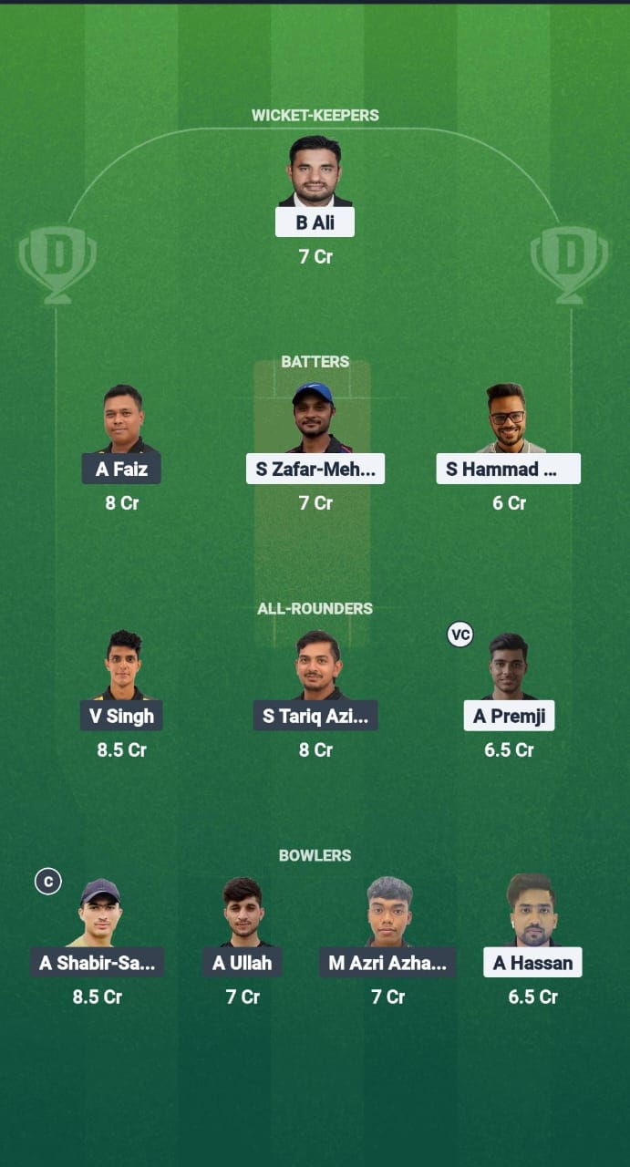 KLG vs SSF Dream11 Prediction Fantasy Cricket Tips Dream11 Team Malaysian Bash 2025 