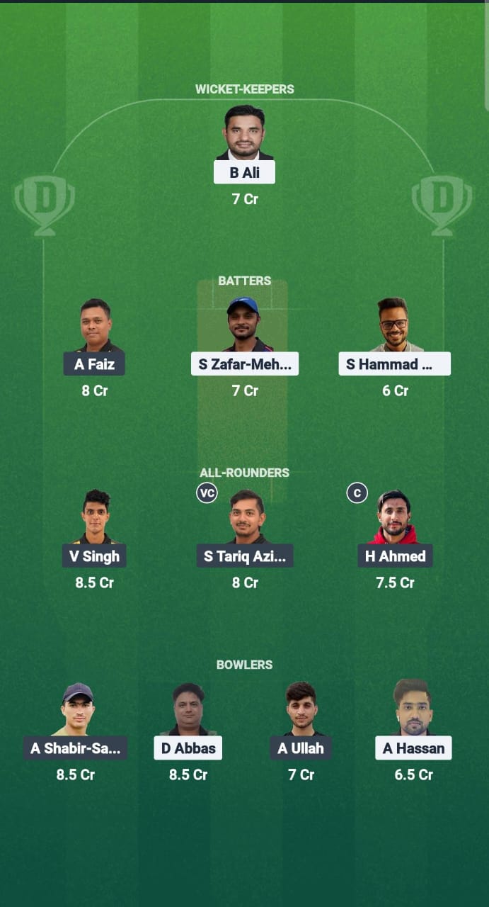 KLG vs SSF Dream11 Prediction Fantasy Cricket Tips Dream11 Team Malaysian Bash 2025 