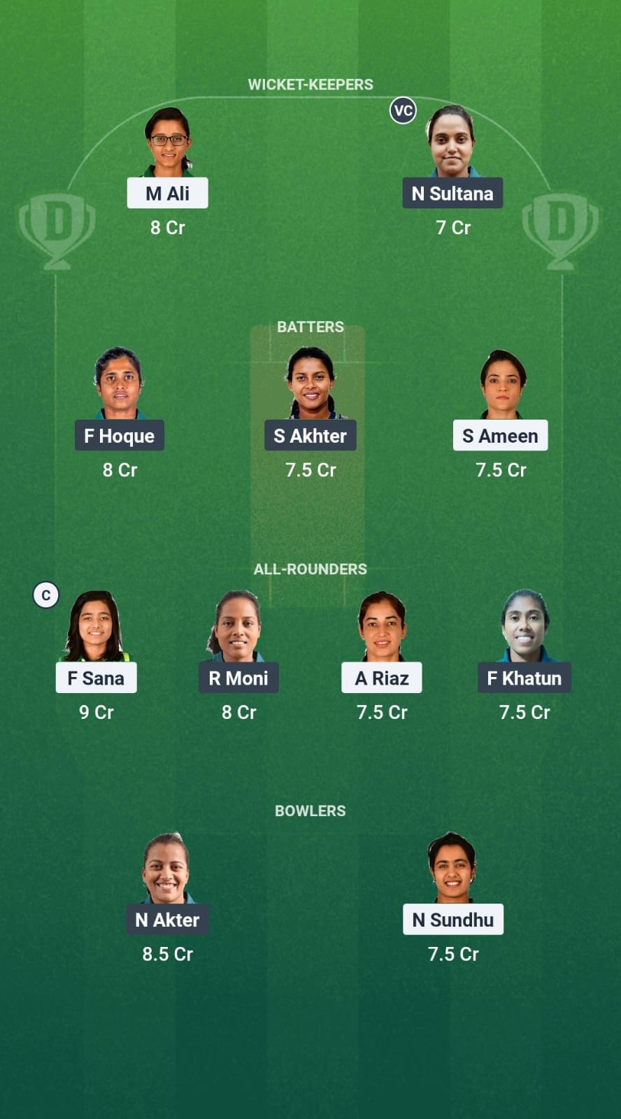 1000650011 PK-W vs BD-W Dream11 Prediction Fantasy Cricket Tips Dream11 Team ICC Women's ODI World Cup Qualifiers 2025