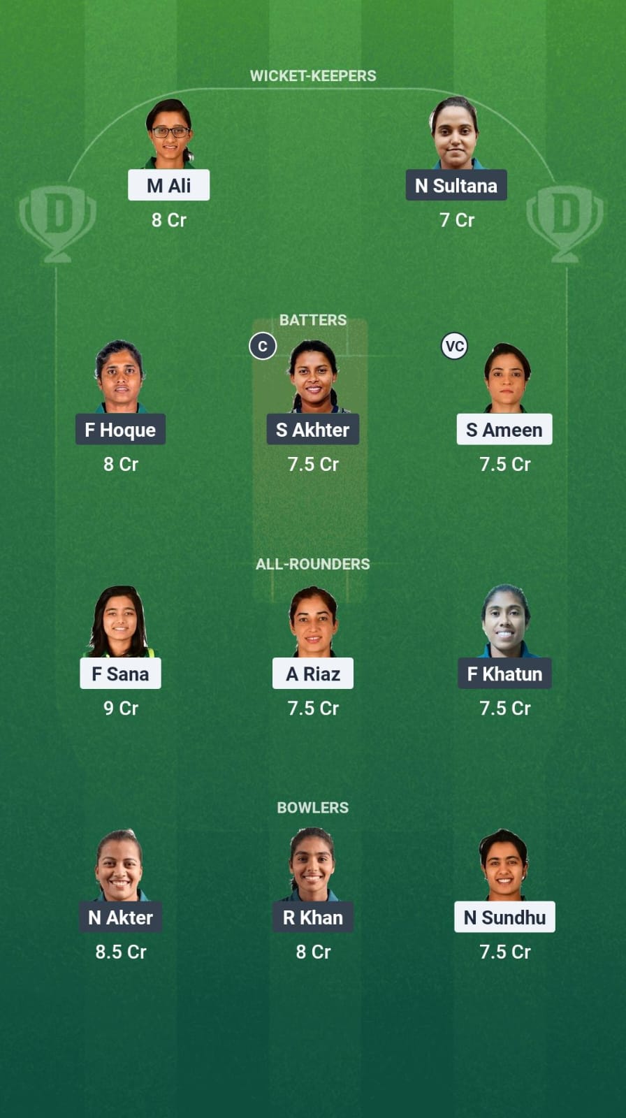1000650014 PK-W vs BD-W Dream11 Prediction Fantasy Cricket Tips Dream11 Team ICC Women's ODI World Cup Qualifiers 2025