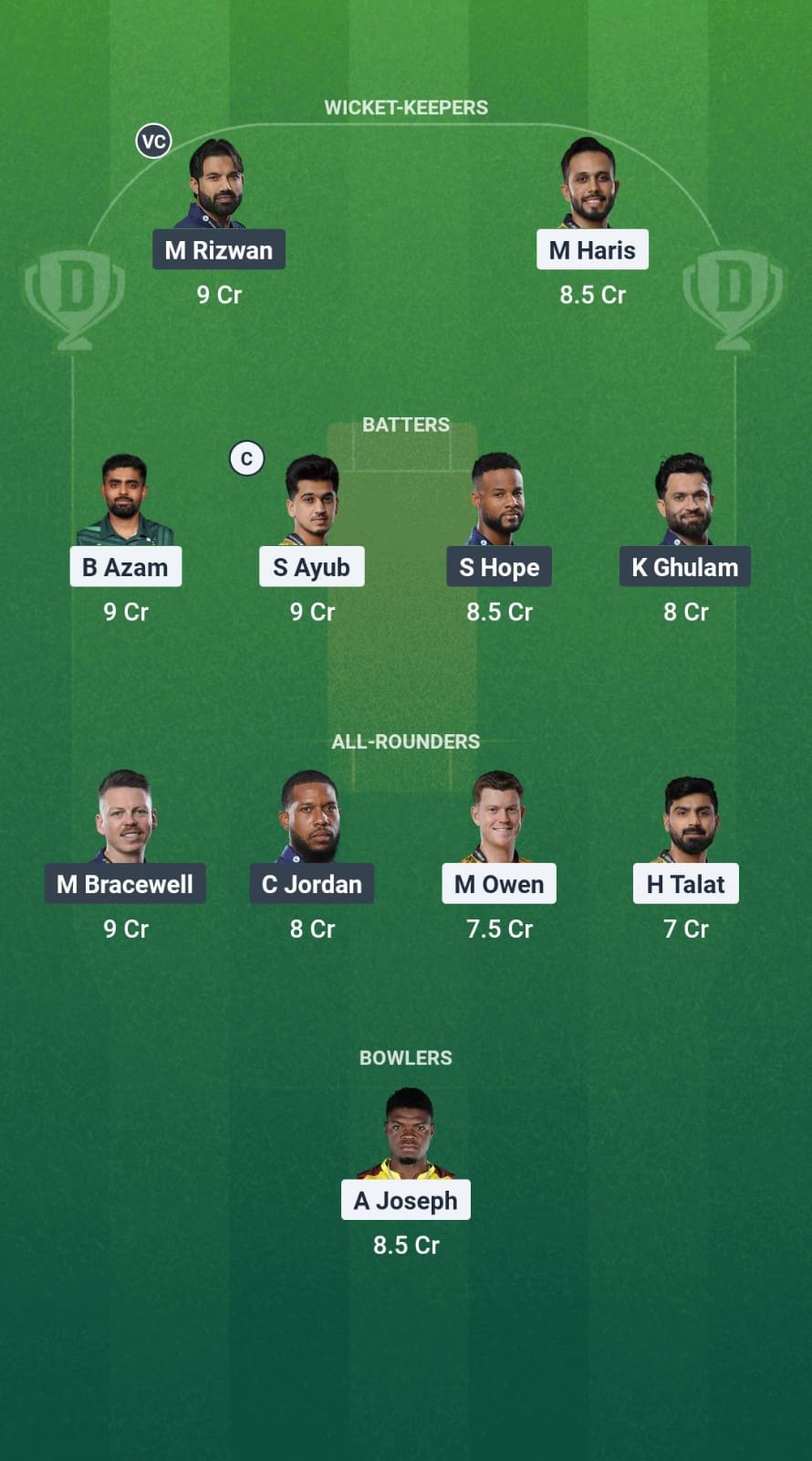 1000650017 PES vs MUL Dream11 Prediction Fantasy Cricket Tips Dream11 Team PSL 2025