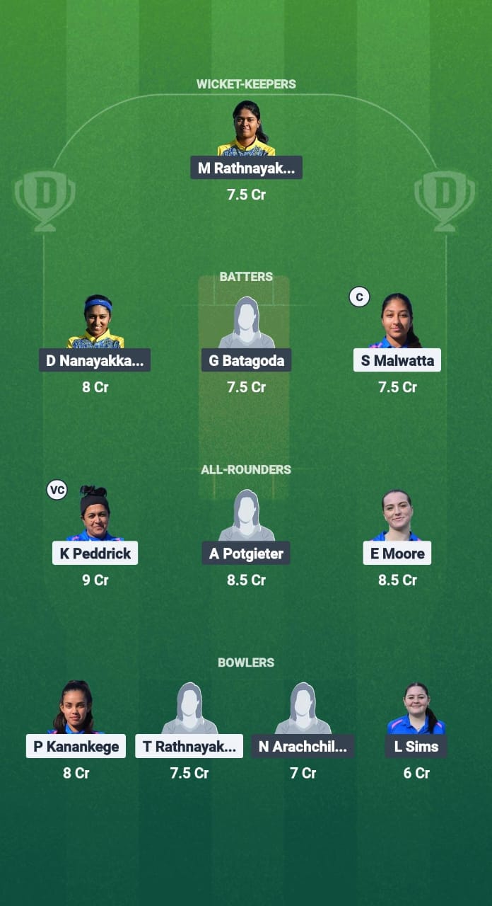 ITN-W vs ITS-W Dream11 Prediction Fantasy Cricket Tips Dream11 Team ECS-W T10 Cricket League 2025 