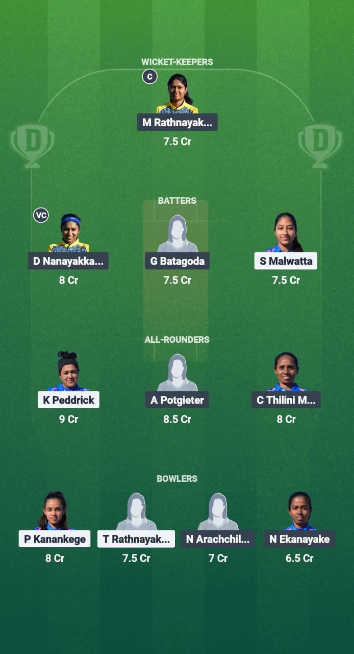 ITN-W vs ITS-W Dream11 Prediction Fantasy Cricket Tips Dream11 Team ECS-W T10 Cricket League 2025 
