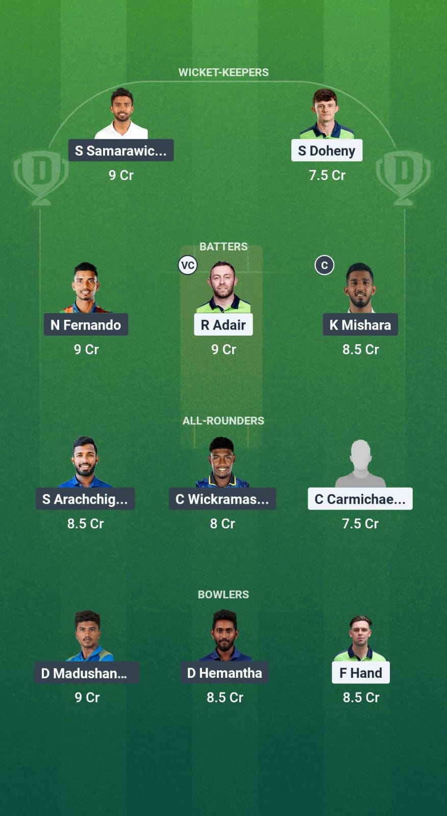 IR-A vs SL-A Dream11 Prediction Fantasy Cricket Tips Dream11 Team UAE Tri-Series OD 2025 