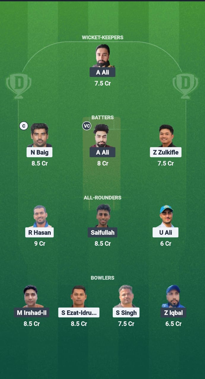 1000650386 PAE vs MSU Dream11 Prediction Fantasy Cricket Tips Dream11 Team Malaysia Bash 2025