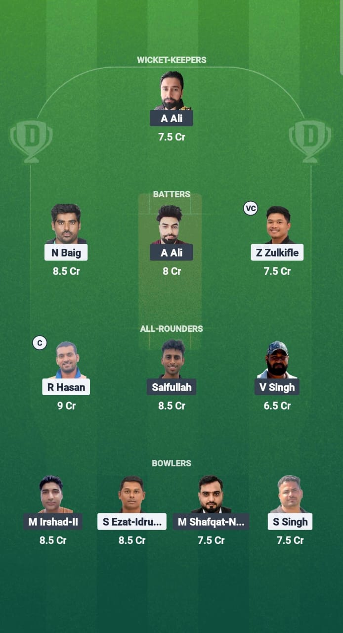 1000650389 PAE vs MSU Dream11 Prediction Fantasy Cricket Tips Dream11 Team Malaysia Bash 2025