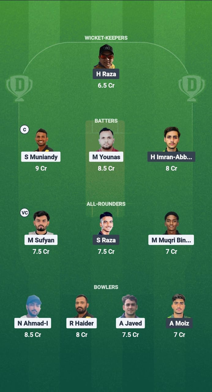 PKW vs ISP Dream11 Prediction Fantasy Cricket Tips Dream11 Team Malaysian Bash 2025 