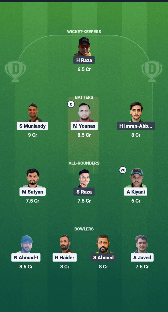 PKW vs ISP Dream11 Prediction Fantasy Cricket Tips Dream11 Team Malaysian Bash 2025 
