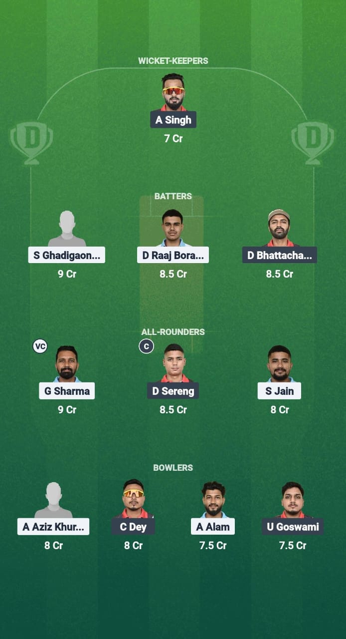 1000650548 GTC vs SMH Dream11 Prediction Fantasy Cricket Tips Dream11 Team Guwahati T20 Spring League 2025